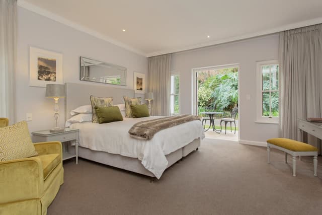 Breakaway Rooms