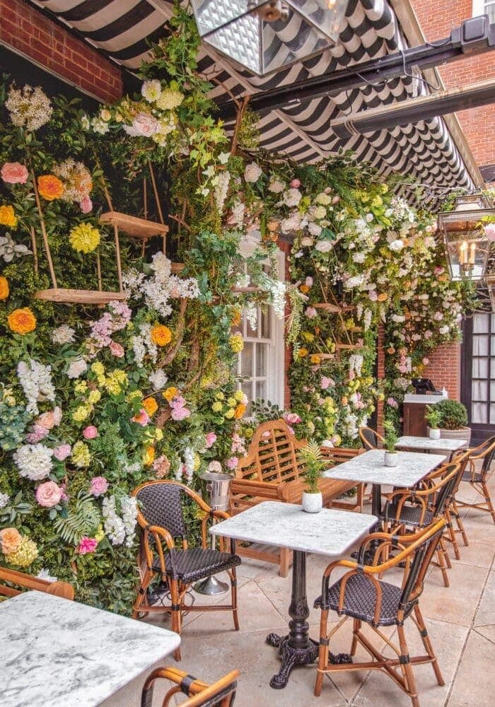 London Area Guides #8: Fitzrovia ...