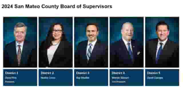 Executive Committee