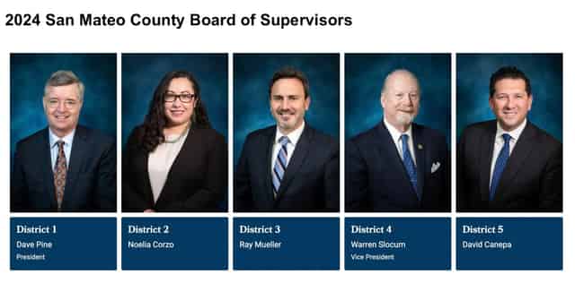 Executive Committee