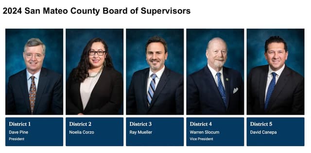 Executive Committee