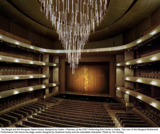 Margaret McDermott Performance Hall