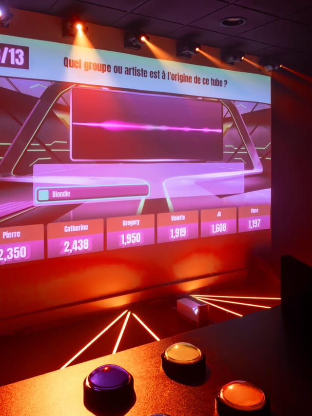 High-tech Quiz Room leaderboard at I-REALITY for interactive gaming events.