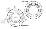 Conference Venues
