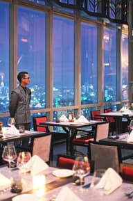 Christmas Party Venues