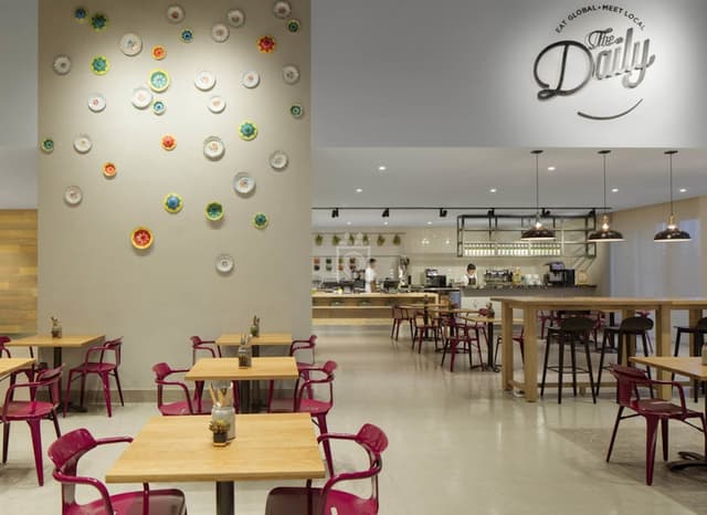 Co-working Spaces