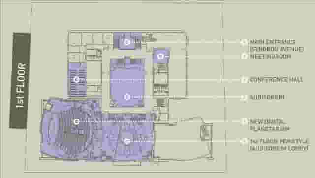 Ground-floor Peristyle