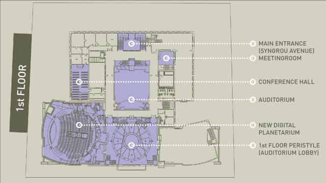 Ground-floor Peristyle
