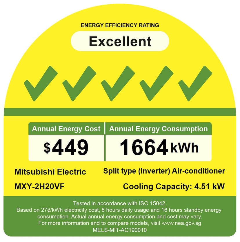 MIT Star 2 HVAC energy efficiency rating for sustainable event carbon footprint audits.