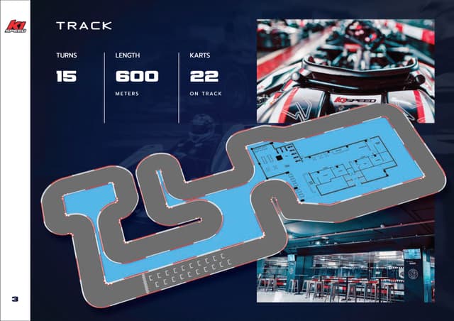 K1 Speed Canary Wharf