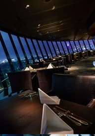 Christmas Party Venues