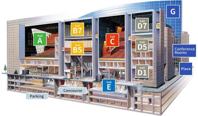 Multi-level Hall B7 convention center layout for event logistics and site planning.