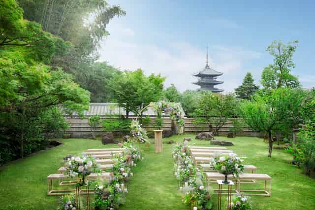The Higashiyama