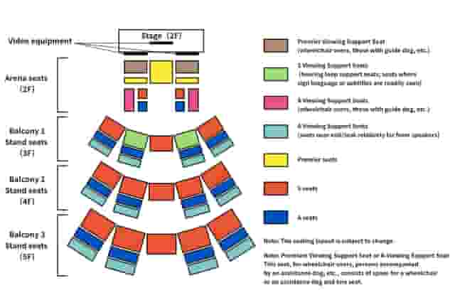 Stand Floor