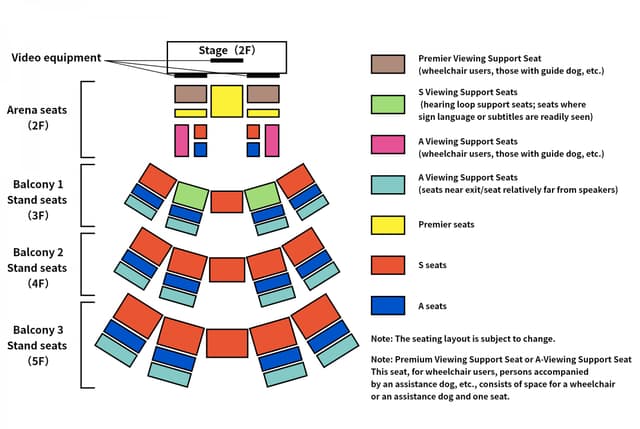 Stand Floor