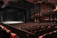 Baroque Music Venues
