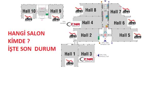 Istanbul Expo Centre Halls