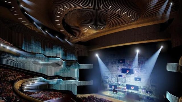 Zorlu PSM