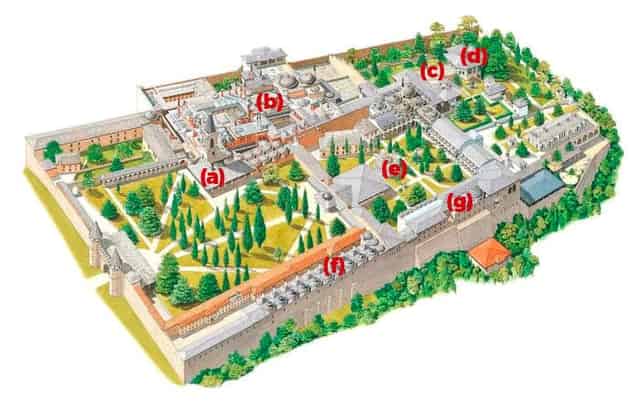 Gardens