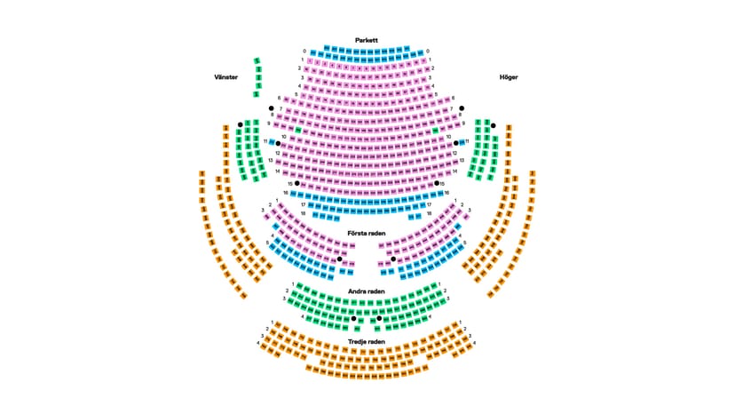 Våra scener
