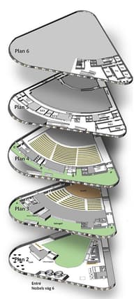 Training Facilities