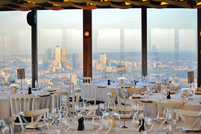 Duck & Waffle