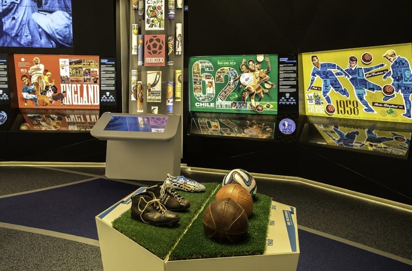 Zurich FIFA Museum Tickets - Hellotickets