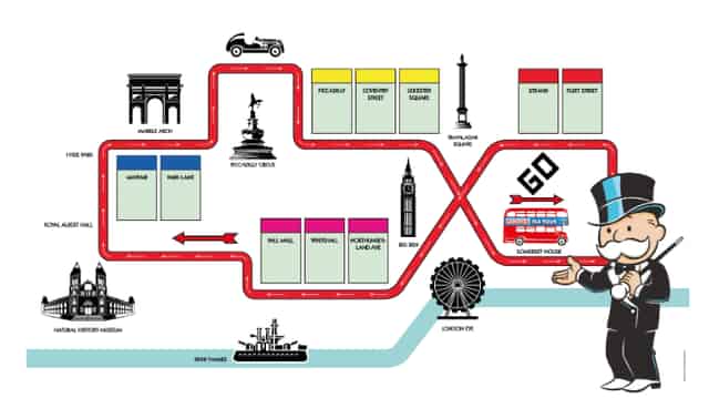 Monopoly Bus Tour