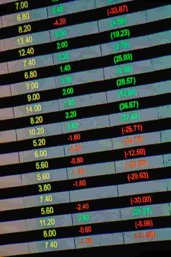 Stocks Bar