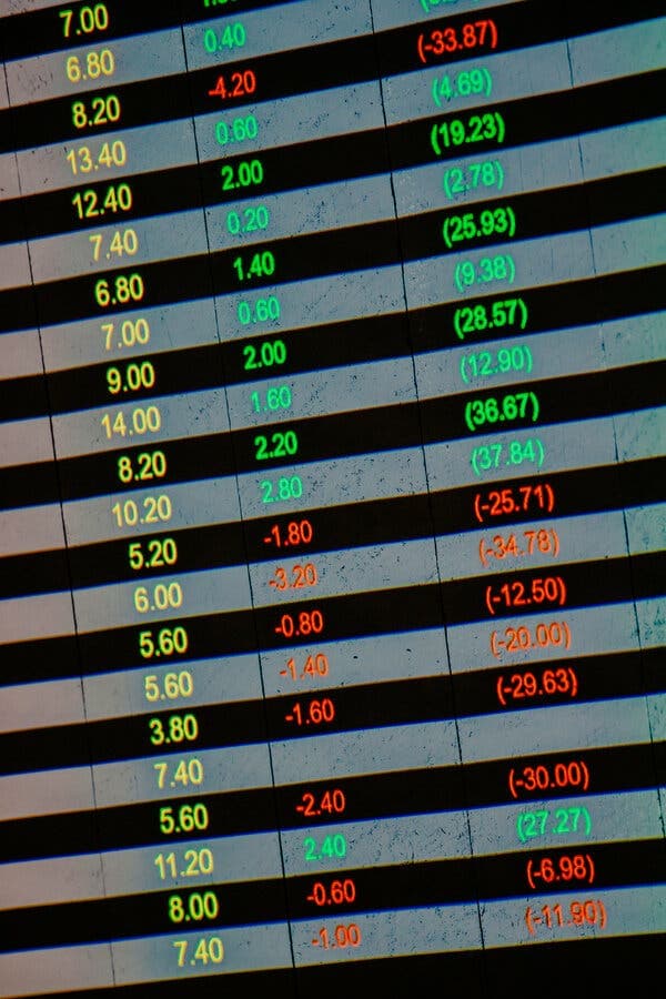 Stocks Bar