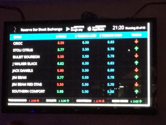 Stocks Bar