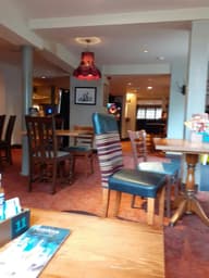 Reception Venues