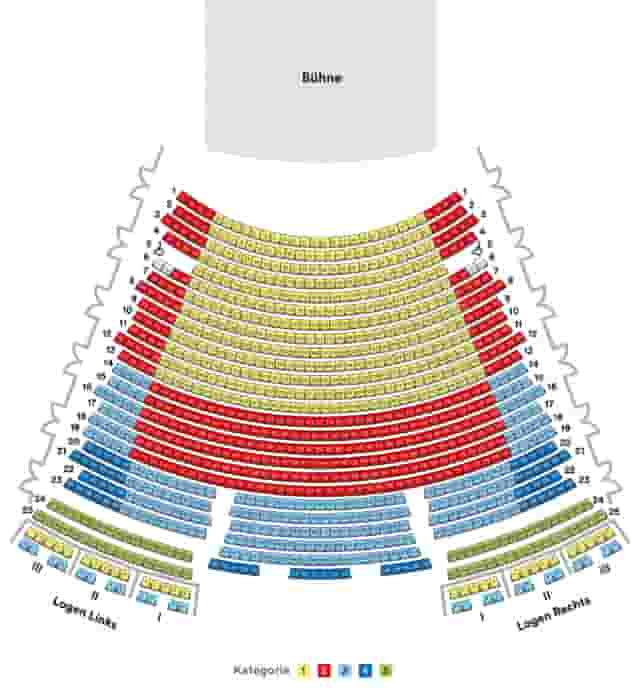 Prinzregententheater