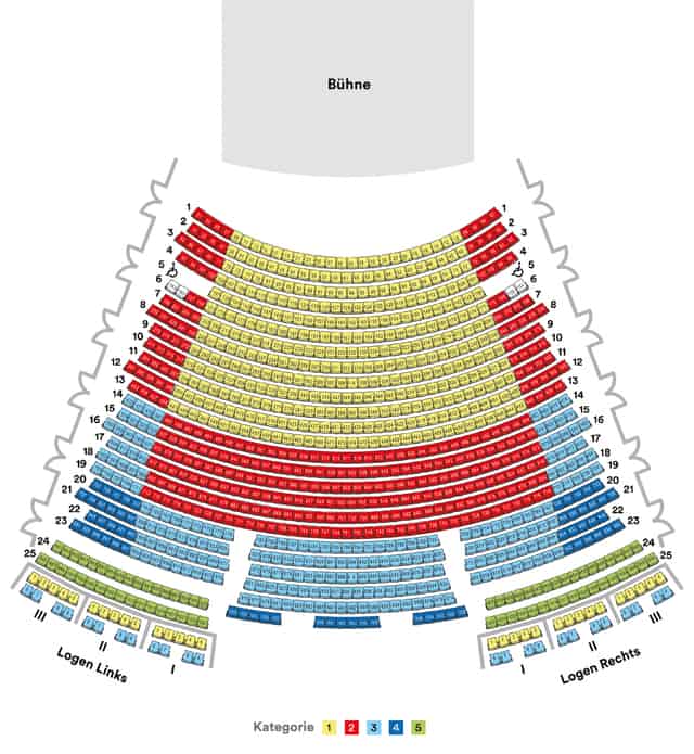 Prinzregententheater