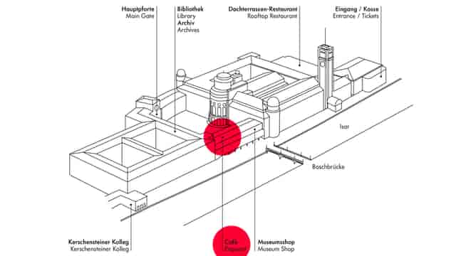 Café Exponat site map for museum event logistics and attendee wayfinding.