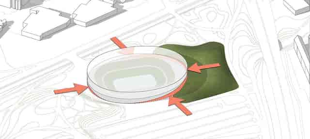 Press conference venue site analysis for SAP Garden stadium crowd management and integration.