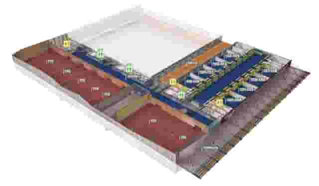 Level P2