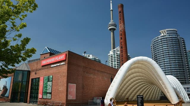 Canadian Tire Gallery