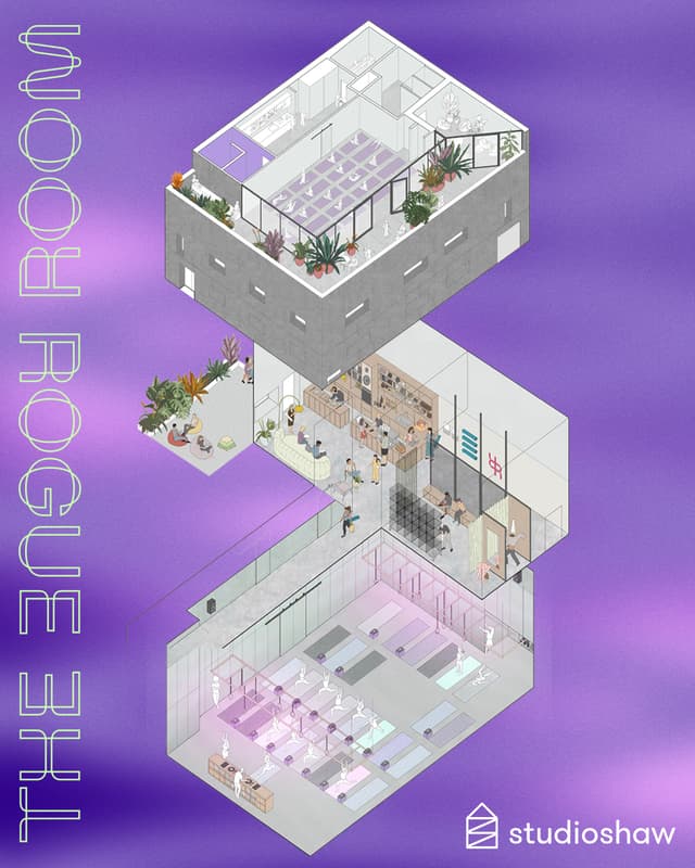 The Rogue Room