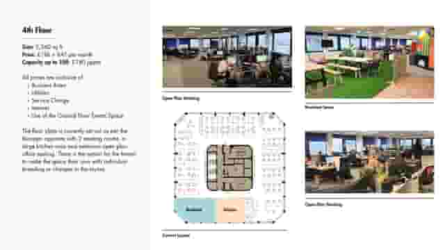 3Space International House