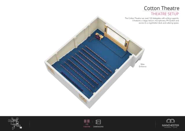 Cotton Theatre