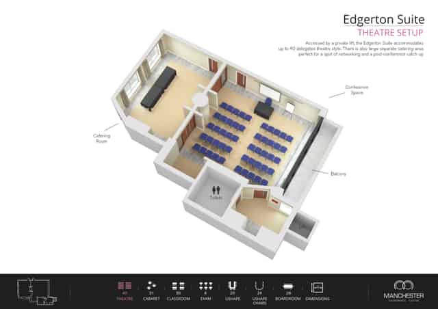 Manchester Conference Centre & Pendulum Hotel