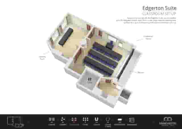 Edgerton Suite