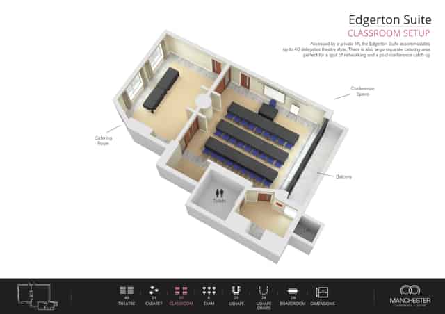 Manchester Conference Centre & Pendulum Hotel