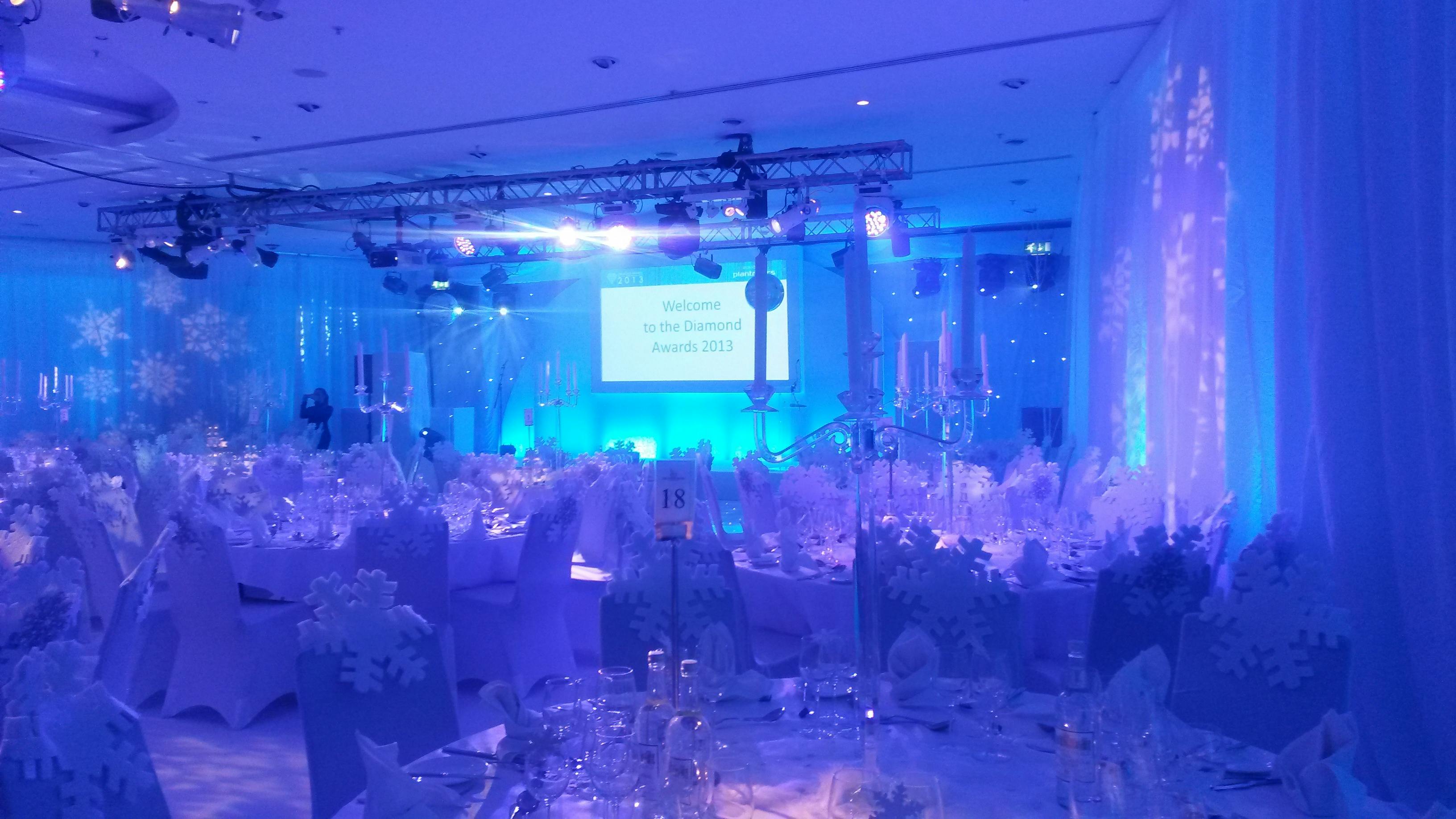 Grand Ballroom at The Lowry Hotel, winter wonderland theme for corporate events.